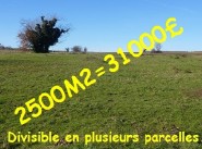 Immobilier Coutures